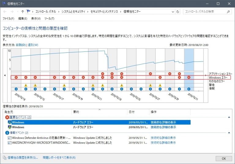 Windows 10 ハードウェアエラーの原因を探るが… A2blog