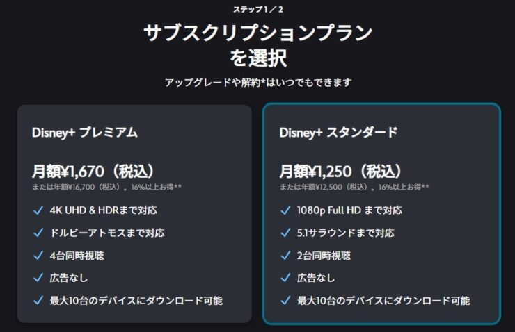 Disney+(ディスニープラス)を使ってみた！