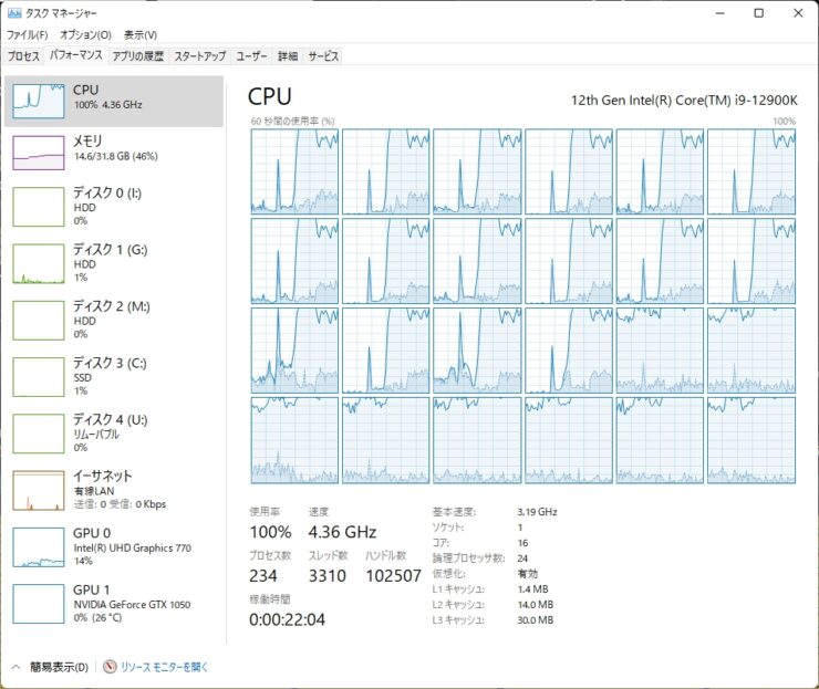 【EDIUS】Intel第12世代CPUでのレンダリング時間と最適化