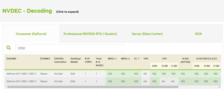 【EDIUS11】NVIDIA NVDECによるH.264/AVC&H.265/HEVCのハードウェアデコードをサポート