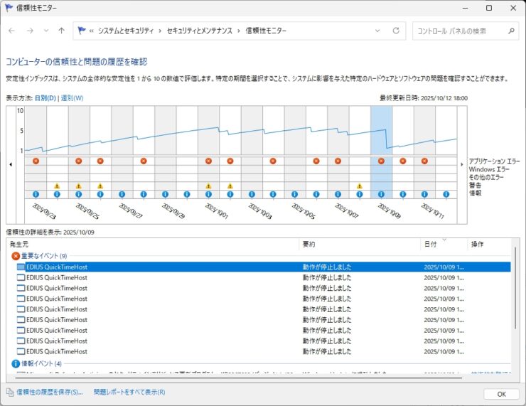 Windows11 24H2 EDIUS旧バージョン・インストール検証!